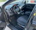 Черный Мазда 5, объемом двигателя 1.6 л и пробегом 202 тыс. км за 8500 $, фото 14 на Automoto.ua