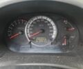 Черный Мазда 5, объемом двигателя 2 л и пробегом 214 тыс. км за 4519 $, фото 7 на Automoto.ua