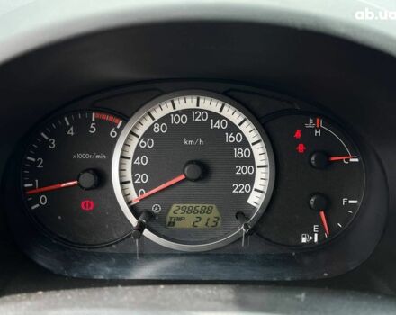 Червоний Мазда 5, об'ємом двигуна 2 л та пробігом 298 тис. км за 5290 $, фото 32 на Automoto.ua