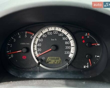 Красный Мазда 5, объемом двигателя 2 л и пробегом 298 тыс. км за 5290 $, фото 29 на Automoto.ua