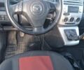 Красный Мазда 5, объемом двигателя 2 л и пробегом 276 тыс. км за 4299 $, фото 5 на Automoto.ua