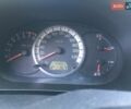 Сірий Мазда 5, об'ємом двигуна 2 л та пробігом 235 тис. км за 5100 $, фото 4 на Automoto.ua