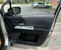 Серый Мазда 5, объемом двигателя 2 л и пробегом 303 тыс. км за 4650 $, фото 57 на Automoto.ua