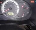 Серый Мазда 5, объемом двигателя 2 л и пробегом 326 тыс. км за 5050 $, фото 8 на Automoto.ua