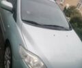 Мазда 5 2006 в Вышгороде на Automoto.ua Серый Мазда 5, объемом двигателя 2 л и пробегом 250 тыс. км за 5100 $, фото 1 на Automoto.ua
