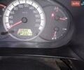 Серый Мазда 5, объемом двигателя 2 л и пробегом 326 тыс. км за 5000 $, фото 8 на Automoto.ua