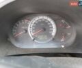 Сірий Мазда 5, об'ємом двигуна 2 л та пробігом 371 тис. км за 4600 $, фото 9 на Automoto.ua
