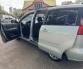 Серый Мазда 5, объемом двигателя 2 л и пробегом 214 тыс. км за 4999 $, фото 10 на Automoto.ua