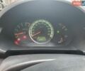 Сірий Мазда 5, об'ємом двигуна 2 л та пробігом 288 тис. км за 4600 $, фото 53 на Automoto.ua