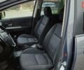 Серый Мазда 5, объемом двигателя 2 л и пробегом 193 тыс. км за 6950 $, фото 42 на Automoto.ua