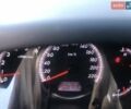 Сірий Мазда 5, об'ємом двигуна 2 л та пробігом 215 тис. км за 6000 $, фото 8 на Automoto.ua