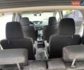 Сірий Мазда 5, об'ємом двигуна 2.5 л та пробігом 215 тис. км за 7400 $, фото 44 на Automoto.ua