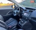 Сірий Мазда 5, об'ємом двигуна 1.6 л та пробігом 261 тис. км за 6800 $, фото 30 на Automoto.ua
