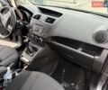 Сірий Мазда 5, об'ємом двигуна 1.56 л та пробігом 274 тис. км за 7650 $, фото 14 на Automoto.ua