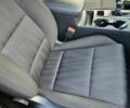 Серый Мазда 5, объемом двигателя 0 л и пробегом 88 тыс. км за 1829 $, фото 1 на Automoto.ua