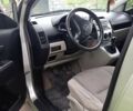 Серый Мазда 5, объемом двигателя 0 л и пробегом 2 тыс. км за 5000 $, фото 13 на Automoto.ua