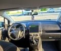 Синій Мазда 5, об'ємом двигуна 1.8 л та пробігом 410 тис. км за 4650 $, фото 8 на Automoto.ua