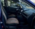 Синій Мазда 5, об'ємом двигуна 1.8 л та пробігом 3 тис. км за 5150 $, фото 7 на Automoto.ua