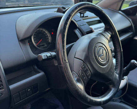Синий Мазда 5, объемом двигателя 2 л и пробегом 195 тыс. км за 5100 $, фото 9 на Automoto.ua