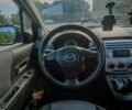 Синий Мазда 5, объемом двигателя 2 л и пробегом 255 тыс. км за 5800 $, фото 13 на Automoto.ua