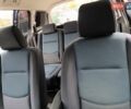 Синий Мазда 5, объемом двигателя 2 л и пробегом 207 тыс. км за 7200 $, фото 32 на Automoto.ua