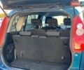 Синий Мазда 5, объемом двигателя 1.8 л и пробегом 198 тыс. км за 4950 $, фото 8 на Automoto.ua
