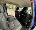 Синий Мазда 5, объемом двигателя 2 л и пробегом 285 тыс. км за 5999 $, фото 60 на Automoto.ua