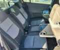 Синий Мазда 5, объемом двигателя 0 л и пробегом 232 тыс. км за 1700 $, фото 6 на Automoto.ua