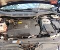 Синій Мазда 5, об'ємом двигуна 2 л та пробігом 350 тис. км за 4750 $, фото 2 на Automoto.ua