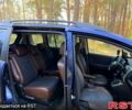 Синий Мазда 5, объемом двигателя 1.8 л и пробегом 217 тыс. км за 4950 $, фото 8 на Automoto.ua