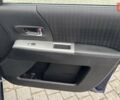 Синий Мазда 5, объемом двигателя 2 л и пробегом 210 тыс. км за 6700 $, фото 23 на Automoto.ua