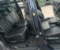 Синий Мазда 5, объемом двигателя 1.56 л и пробегом 250 тыс. км за 7300 $, фото 5 на Automoto.ua