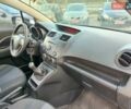 Синій Мазда 5, об'ємом двигуна 1.6 л та пробігом 153 тис. км за 9799 $, фото 40 на Automoto.ua