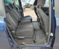 Синій Мазда 5, об'ємом двигуна 1.6 л та пробігом 153 тис. км за 8900 $, фото 15 на Automoto.ua