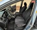 Синий Мазда 5, объемом двигателя 2 л и пробегом 216 тыс. км за 8399 $, фото 20 на Automoto.ua