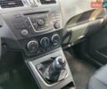 Синій Мазда 5, об'ємом двигуна 1.6 л та пробігом 153 тис. км за 9799 $, фото 50 на Automoto.ua