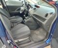 Синій Мазда 5, об'ємом двигуна 1.6 л та пробігом 153 тис. км за 9799 $, фото 34 на Automoto.ua