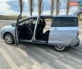 Синий Мазда 5, объемом двигателя 2 л и пробегом 216 тыс. км за 8399 $, фото 15 на Automoto.ua
