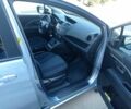 Синий Мазда 5, объемом двигателя 1.6 л и пробегом 238 тыс. км за 7900 $, фото 8 на Automoto.ua