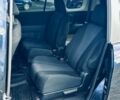 Синий Мазда 5, объемом двигателя 2.49 л и пробегом 158 тыс. км за 8899 $, фото 6 на Automoto.ua