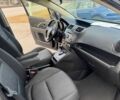 Синий Мазда 5, объемом двигателя 2.5 л и пробегом 125 тыс. км за 1723 $, фото 8 на Automoto.ua
