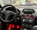 Мазда 6 МПС 2007 в Киеве на Automoto.ua Красный Мазда 6 МПС, объемом двигателя 2.3 л и пробегом 148 тыс. км за 8490 $, фото 54 на Automoto.ua