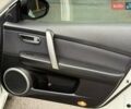 Белый Мазда 6, объемом двигателя 2 л и пробегом 197 тыс. км за 7200 $, фото 22 на Automoto.ua