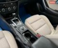 Білий Мазда 6, об'ємом двигуна 2 л та пробігом 223 тис. км за 8950 $, фото 12 на Automoto.ua