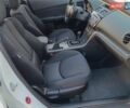 Белый Мазда 6, объемом двигателя 2 л и пробегом 132 тыс. км за 10309 $, фото 5 на Automoto.ua