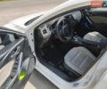 Белый Мазда 6, объемом двигателя 2.49 л и пробегом 110 тыс. км за 11800 $, фото 18 на Automoto.ua