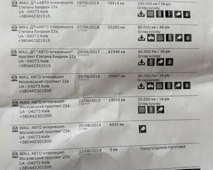 Білий Мазда 6, об'ємом двигуна 2 л та пробігом 145 тис. км за 12900 $, фото 78 на Automoto.ua