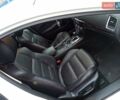 Белый Мазда 6, объемом двигателя 2.49 л и пробегом 166 тыс. км за 12500 $, фото 16 на Automoto.ua