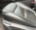 Білий Мазда 6, об'ємом двигуна 2.19 л та пробігом 212 тис. км за 12900 $, фото 10 на Automoto.ua