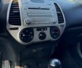 Белый Мазда 6, объемом двигателя 2.49 л и пробегом 160 тыс. км за 19500 $, фото 63 на Automoto.ua